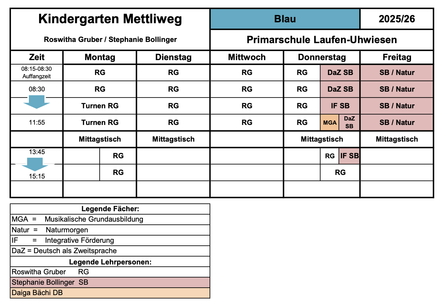 Kindergarten Blau Stundenplan 2025/2026